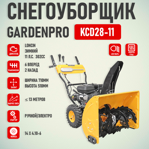    GardenPro 11,0 .  KCD28-11 (302, .71,6/2, / ,  14