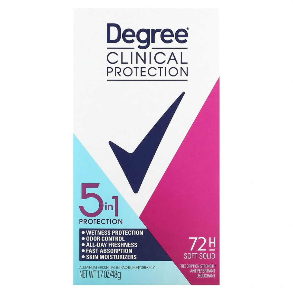   Degree, Clinical Protection,  5  1, -,   , 48  (1,7 )   -     , -  