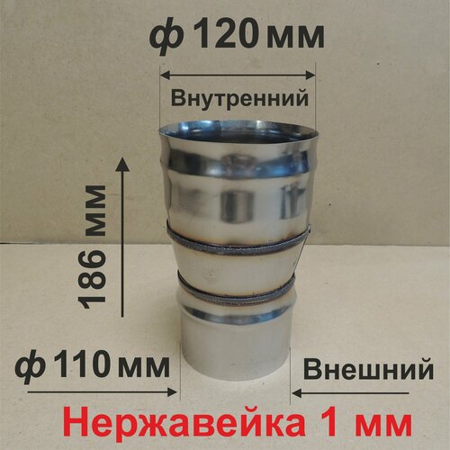 ���� ���������� � 110/120 �� �/� ��� �������� ���������� 1 ��