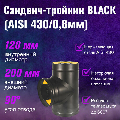 ���� �������-������� BLACK (AISI 430/0,8��) (120x200)