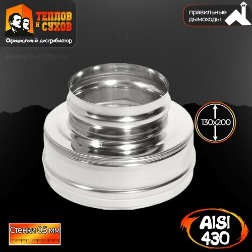 ���� ����� �� ������� ����� ����� (430 0,5 + ����.) �130�200