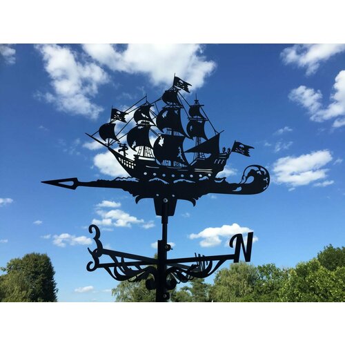 ���� ������ �� ����� 