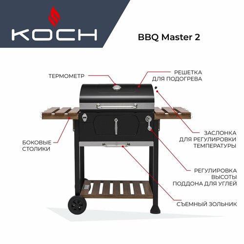     KOCH BBQ Master 2  -     , -,   