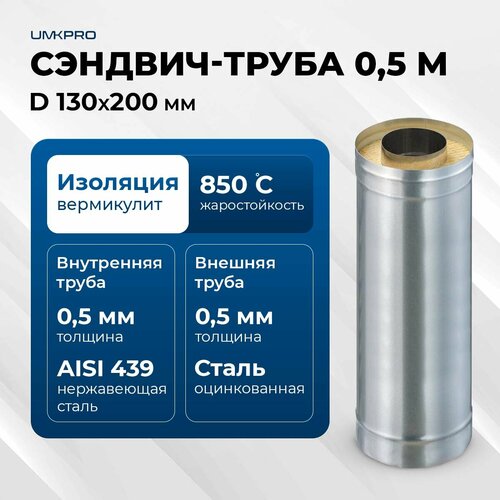���� �������-����� ��� �������� 0,5 � UMKPRO, D 130�200, AISI 439/��, 0,5��/0,5��