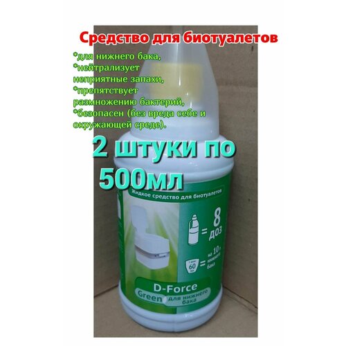       D-Force Green    2  500  -     , -,   