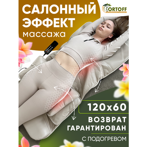 ���� ��������� ������ � ������� ���������� ������������� ORTOFF, ������ � ����������, �������� ��� ��� ��� � ����, ��������������� ��� ���� ���� ������, ������������� ��� �����, ��������� ��������������