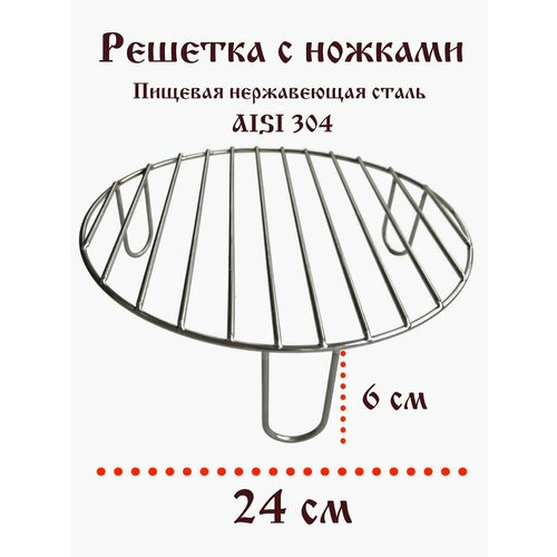 ���� ����� ������� ��� ��������� 24 �� �������