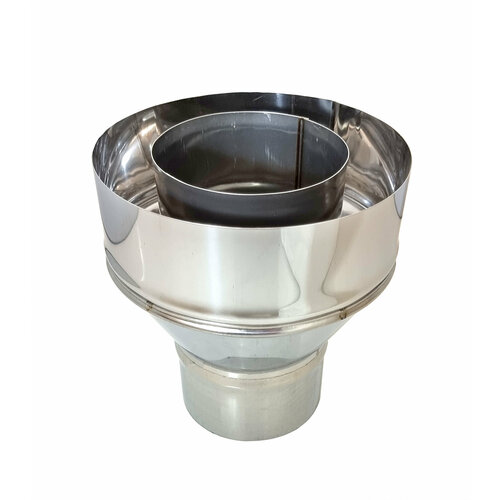 ���� �����-������� ����. AISI 430-0,8/430-0,5 d110/200 �� ����������