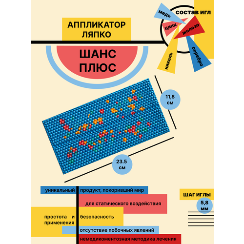 ���� ���������� ����� ���� ���� ��� ��� 5,8 �� ����� (118*235 ��)