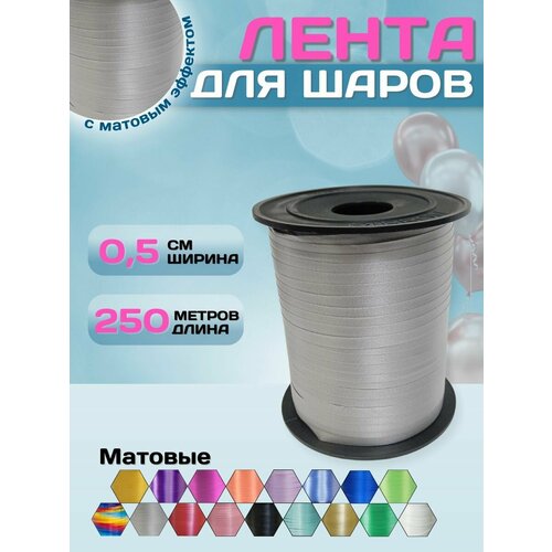 ���� ����� ����������� ������������ ��� ��������� ����� ������� - 0,5�� � 500�