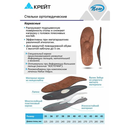 ���� ������� �������������� ��������� ��� ����� �������� (������� ��������), ������ 37