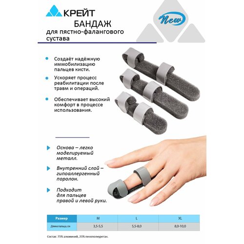 ���� ����� �� ����� ���� �����, M