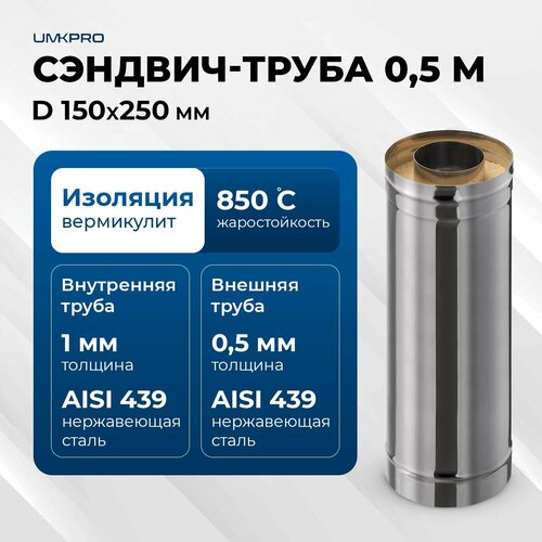 ���� �������-����� ��� �������� 0,5 � UMKPRO, D 150�250, AISI 439/439, 1,0��/0,5��