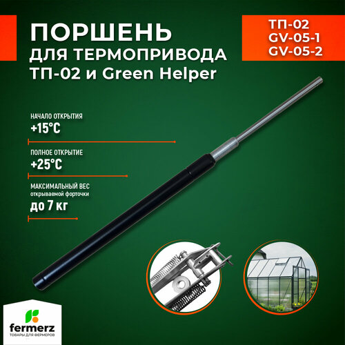        -02 Mod2  Green Helper.    15  -     , -  