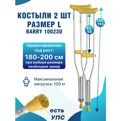 ���� ������� ����������� ��� �������� � ��� 10023/U �� ���� 180-200 ��