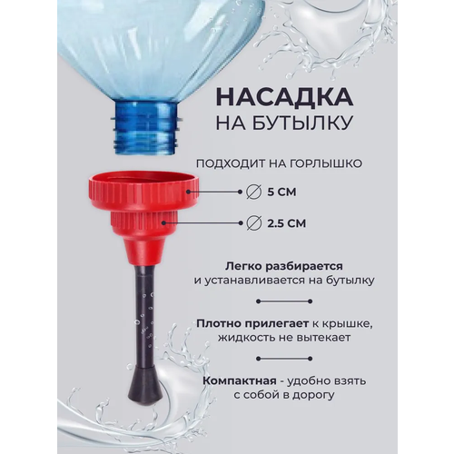 ���� ���������� ������������� 