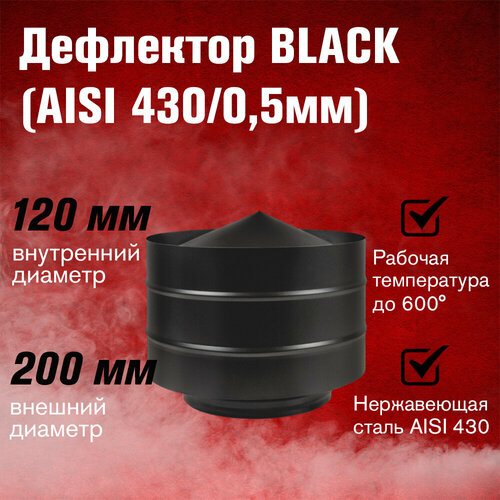   BLACK (AISI 430/0,5) (120x200)
