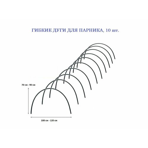       , 10 /     (10 , ,  2,  2)  -     , -  