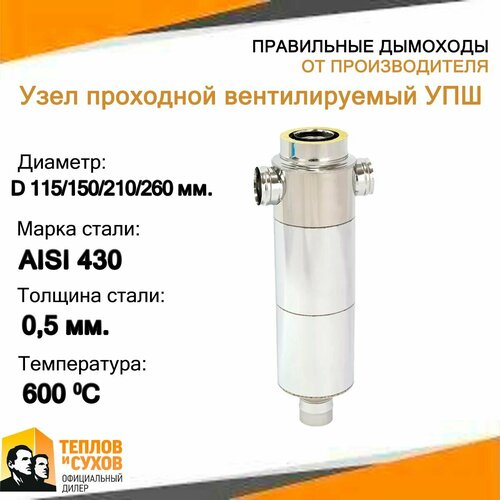 ���� ���� ��������� ������������� ��� D115/150/210/260