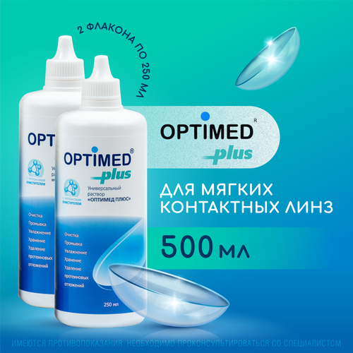  OPTIMED plus, 250  - 2 .  ,    