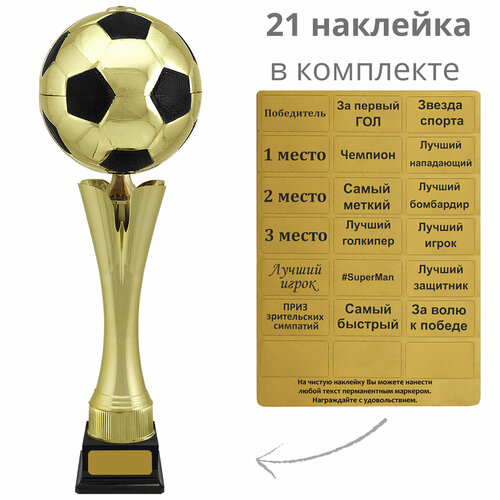 ���� �����, ������� 