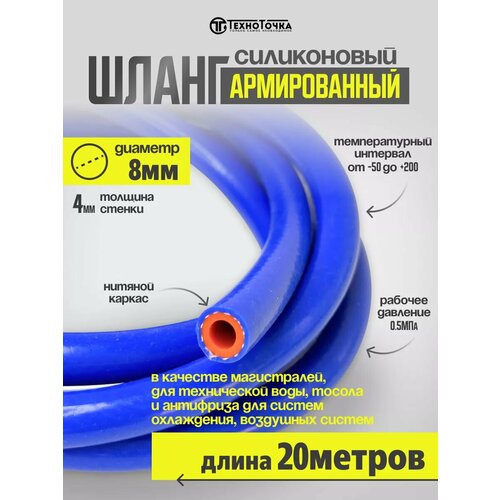 ���� ����� ������� ����������� ������������ 8 �� 20 ����