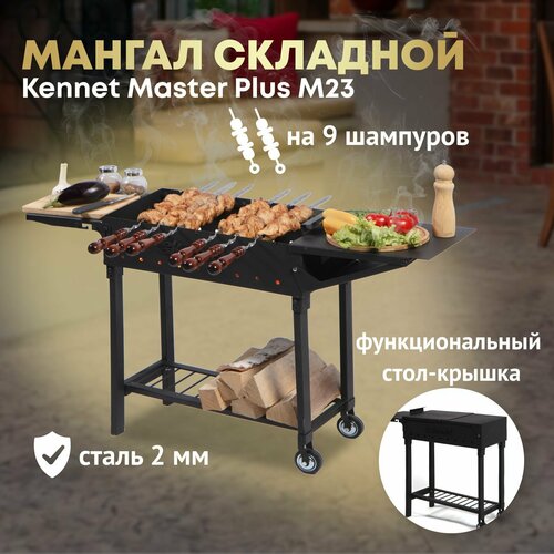      Kennet KazanTip MASTER Plus 23  -     , -  