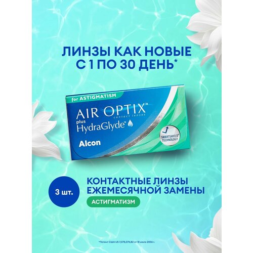 ���� ��������������� ����� -5.00/ -1.75/ 180/ 3 ��, Alcon, Air Optix Plus Hydraglyde for Astigmatism