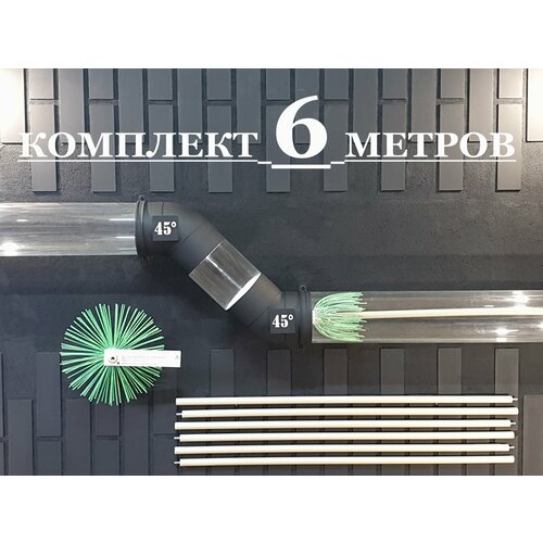 ���� ��� ��� �������� ��� ���������� ������������� ? 300��. + 6 ����� �� 100��.