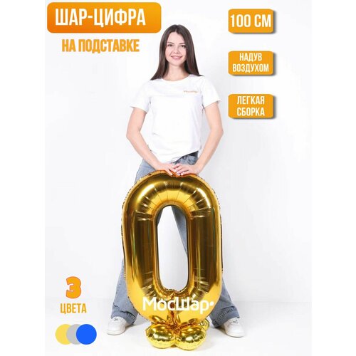 ���� ��������� ��� ����� �� ��������� 0, �������������� ����� 0, ���������� � �������