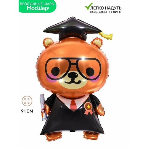 ���� ��������� ���� �� ��������� ���������� ���������