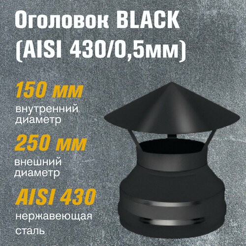       BLACK (AISI 430/0,5) (150x250)  -     , -  