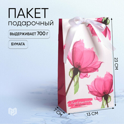 ���� ����� ���������� � ������ ��������� �����������, 13 ? 23 ? 7 ��