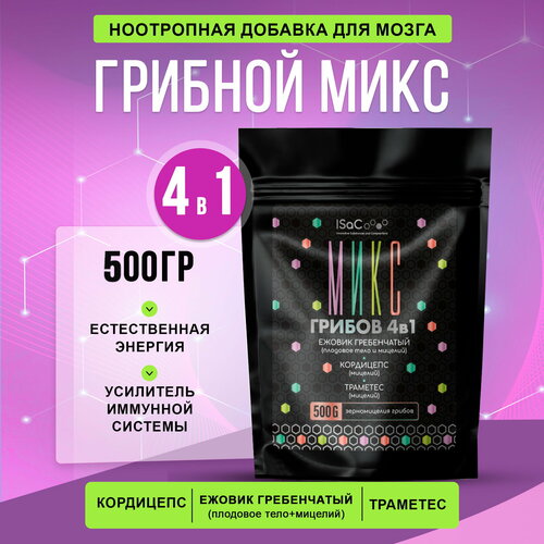 ���� ������ �����������, ���������, �������� ���������� ������� ��� ������ ����� � ����