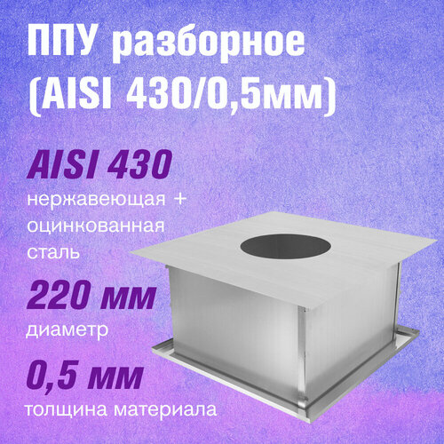 ���� ��� ���������+���������� (AISI 430/0,5��) ��������� (220)