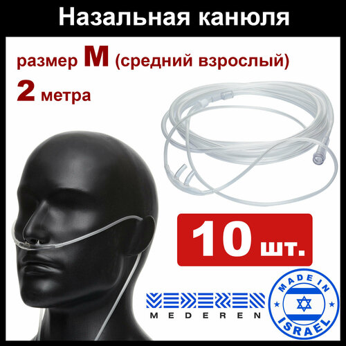 ���� ������ ��������� �������� ����������� ��� ������ ���������, Mederen ������ M, ���������� (10 ����)