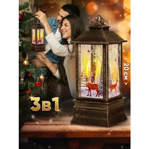 ���� ���������� ������ ���������� � ���������� ������������