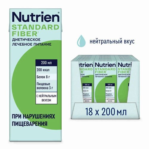   Nutrien    , 200 , , 18 .  -     , -  