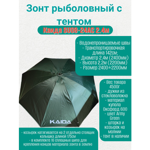 ���� ���� ��� ������� � ������ � ��������� ����� SU08-24�� 2.4�