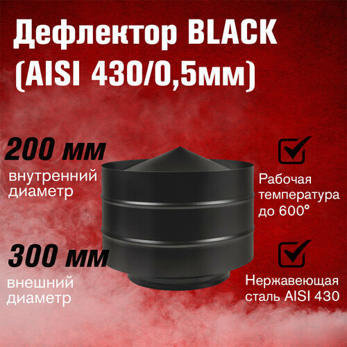   BLACK (AISI 430/0,5) (200300)