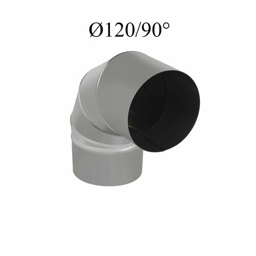 ���� ����� ��� ������ ����� ����� ������ 120/90