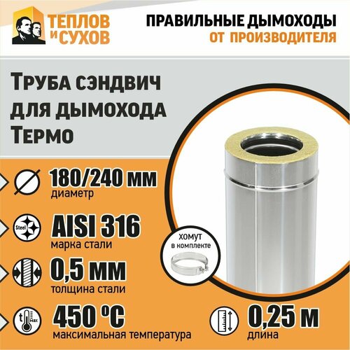 ���� ����� ����� L 250 ��-� 316-0.5/304 D180/240 � �������