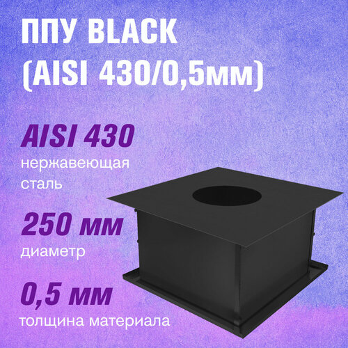   -      BLACK   (AISI 430/0,5)  : 250   -     , -  