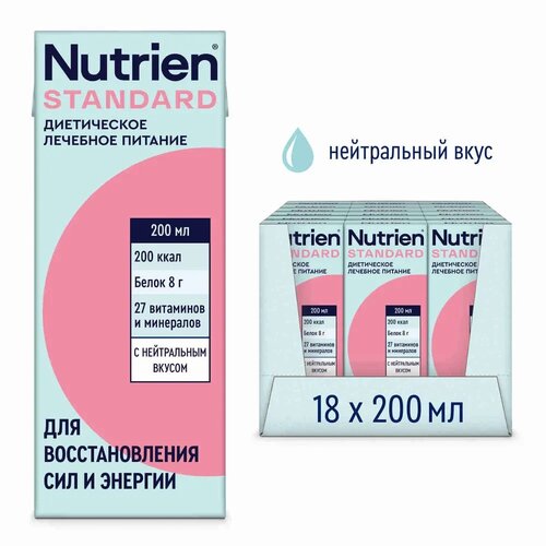   Nutrien  ,   , 200 , , 18 .  -     , -  