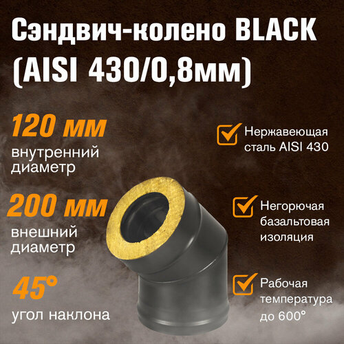  - BLACK (AISI 430/0,8) 45* 2  (120x200)