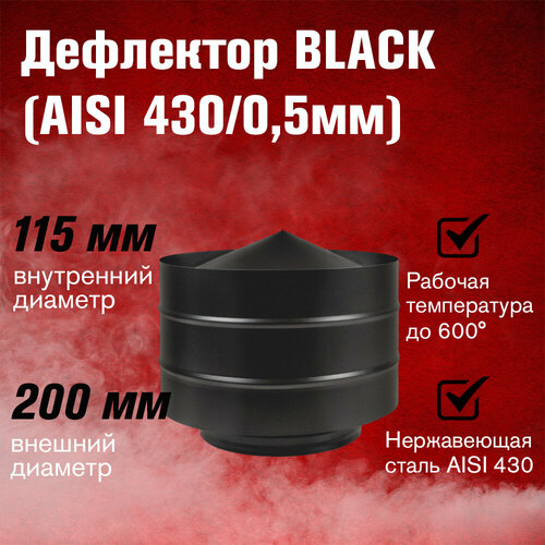   BLACK (AISI 430/0,5) (115200)