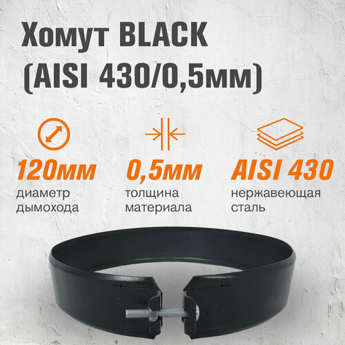    BLACK (AISI 430/0,5) (120)  -     , -  