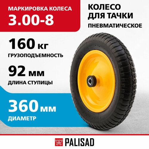      PALISAD  (68940) 360   -     , -  