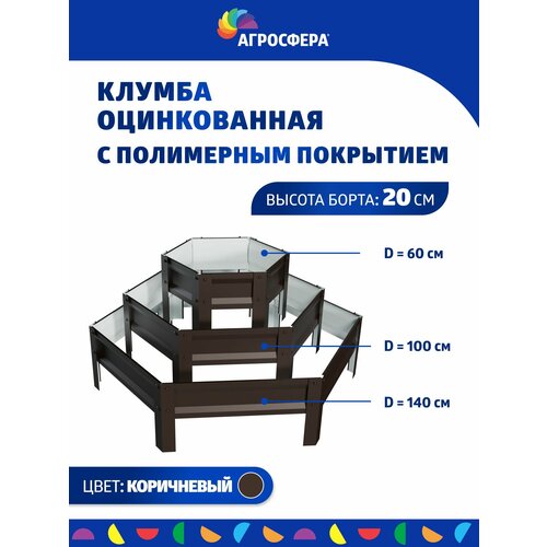 ���� ������� ������ ������������ �����, ����������