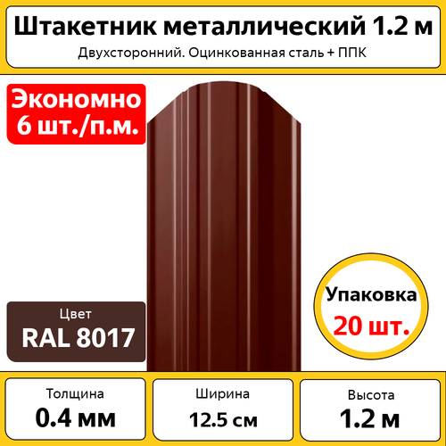     ()  (20 .) /  1.2  /  12,5  / 0.4  /  /   -     , -  